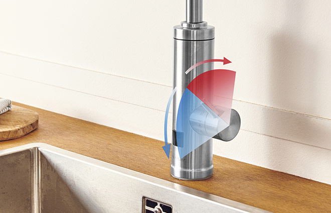 Электрический водонагреватель для кухни Rovus